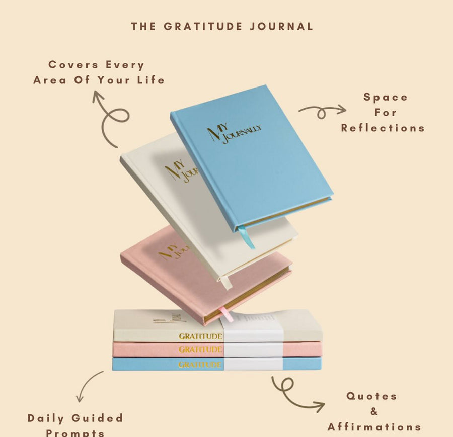 My Journally Gratitude Journal