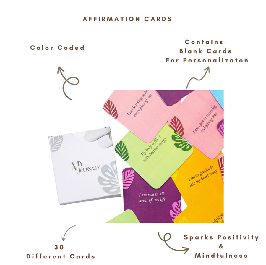 My Journally Affirmation Cards